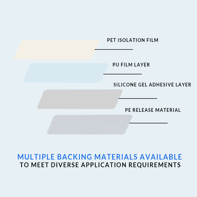 silicone gel waterproof tape backing materials pu film options